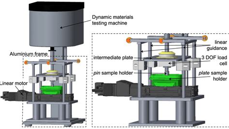 airport surface friction tester|nac dynamic friction tester.